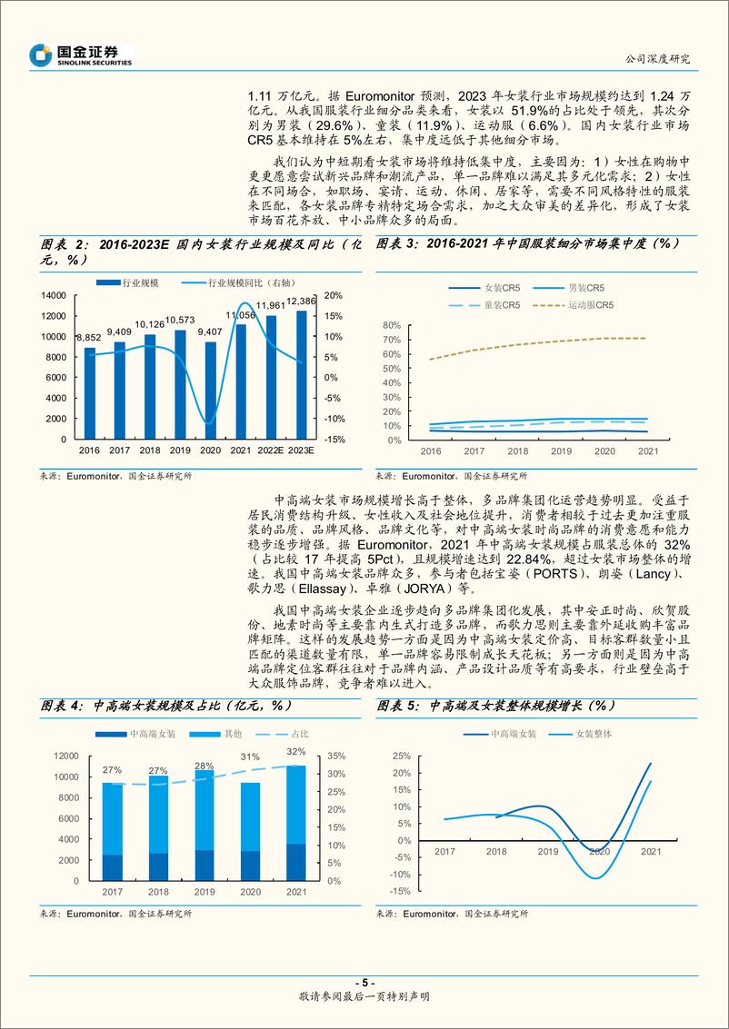 《歌力思-603808-多品牌运营先行者，高端女装龙头重启成长》 - 第5页预览图