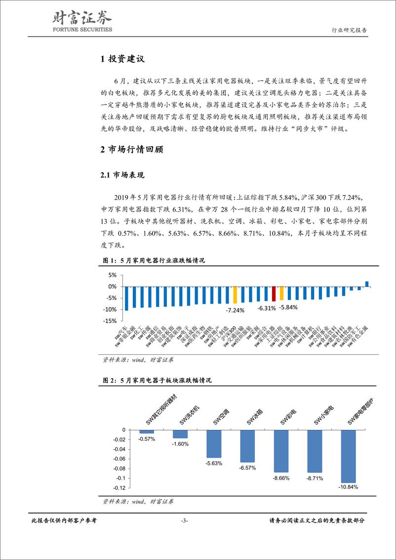 《家用电器行业：白电旺季将来临，景气度有望回升-20190604-财富证券-11页》 - 第4页预览图