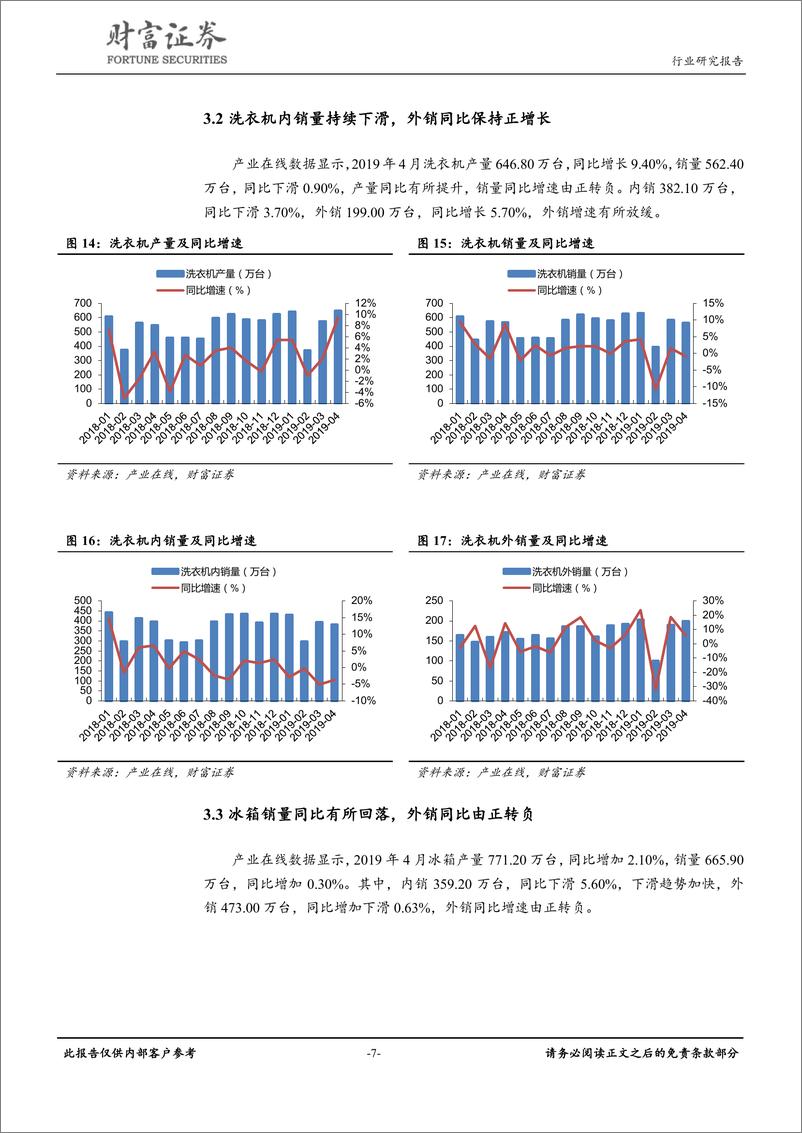 《家用电器行业：白电旺季将来临，景气度有望回升-20190604-财富证券-11页》 - 第8页预览图