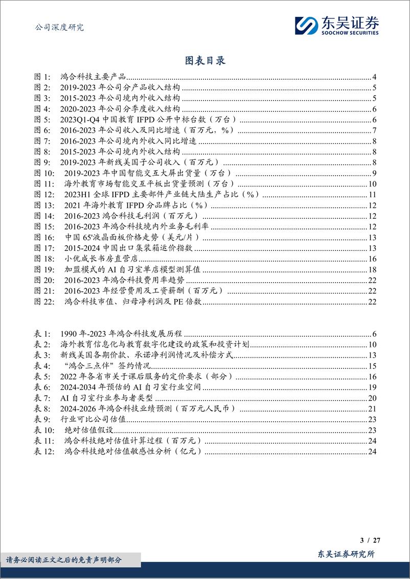 《鸿合科技(002955)海外业务并表或增厚利润，新推出AI自习室业务成长可期-240905-东吴证券-27页》 - 第3页预览图