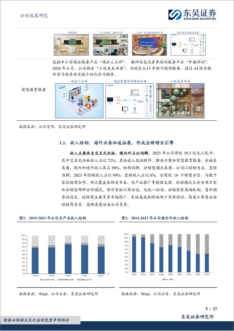 《鸿合科技(002955)海外业务并表或增厚利润，新推出AI自习室业务成长可期-240905-东吴证券-27页》 - 第5页预览图