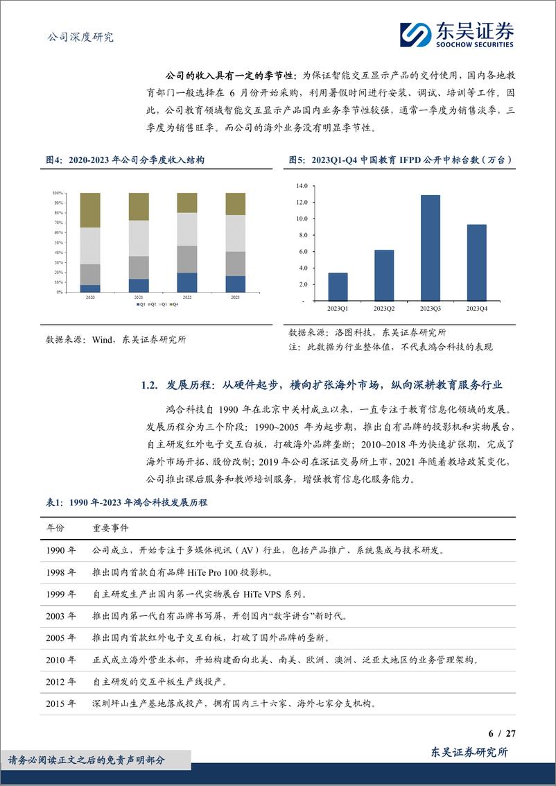 《鸿合科技(002955)海外业务并表或增厚利润，新推出AI自习室业务成长可期-240905-东吴证券-27页》 - 第6页预览图