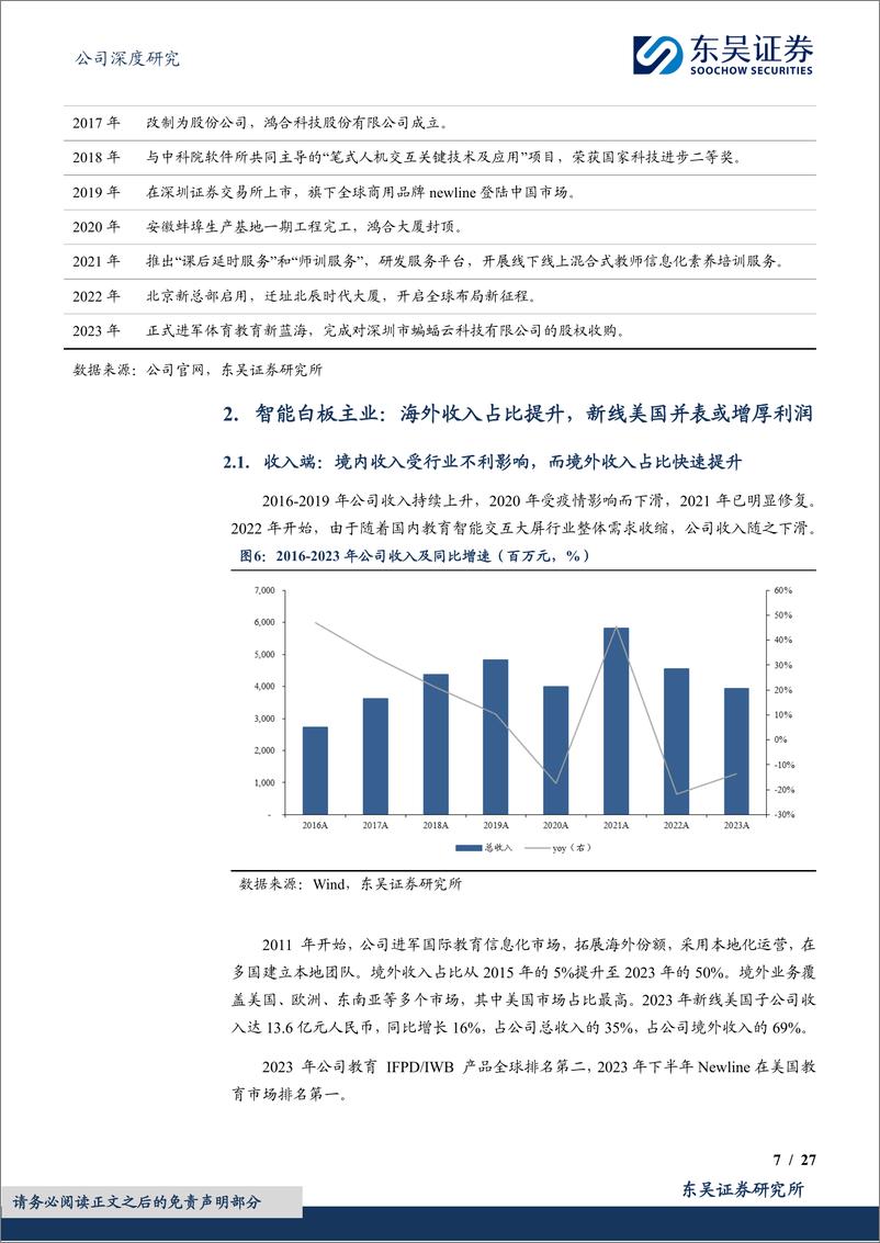 《鸿合科技(002955)海外业务并表或增厚利润，新推出AI自习室业务成长可期-240905-东吴证券-27页》 - 第7页预览图