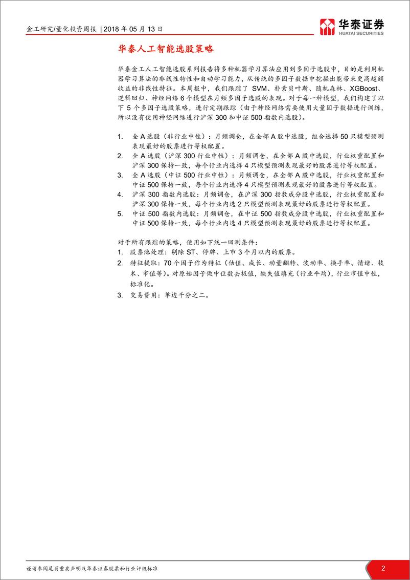 《华泰证2018051人工智能选股周报：本周SVM表现最好》 - 第2页预览图