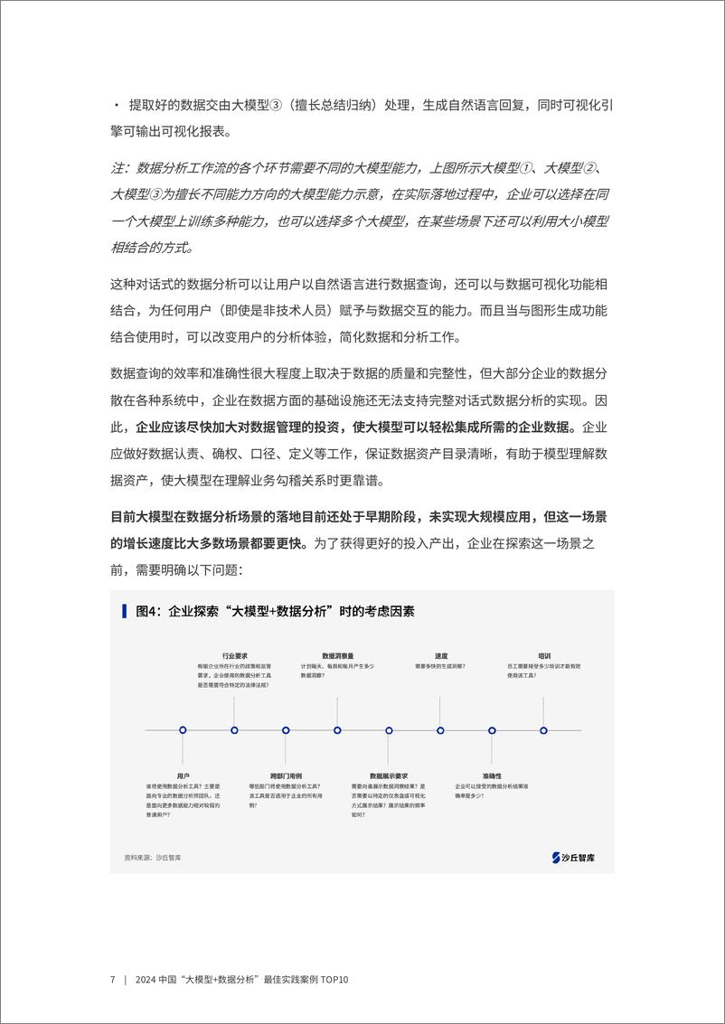 《2024中国大模型＋数据分析最佳实践案例TOP10-22页》 - 第7页预览图