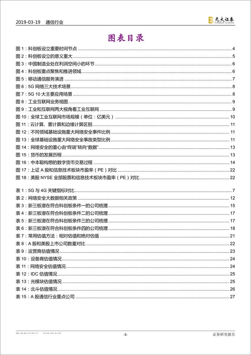 《通信行业科创板专题报告之一：科创板助力产业升级，估值体系或将重构-20190319-光大证券-30页》 - 第4页预览图