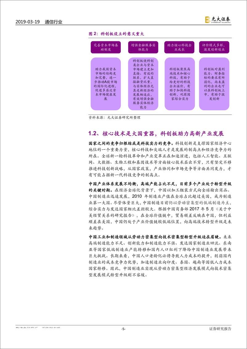 《通信行业科创板专题报告之一：科创板助力产业升级，估值体系或将重构-20190319-光大证券-30页》 - 第6页预览图