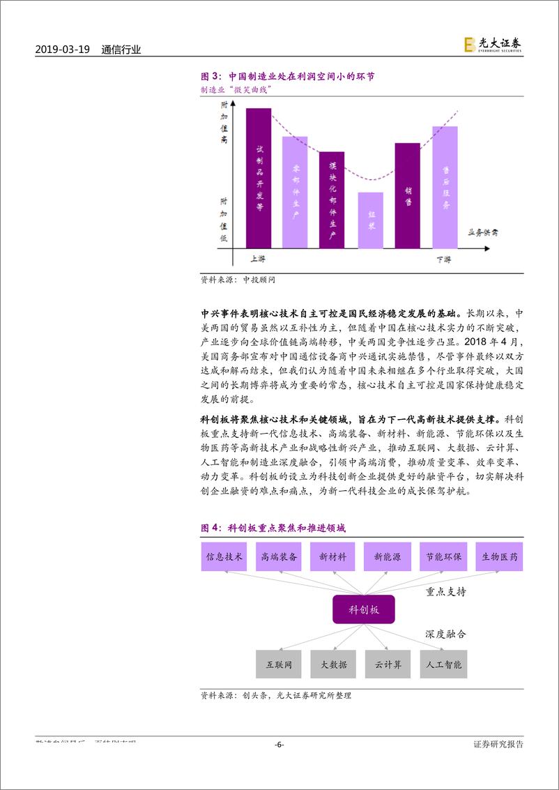 《通信行业科创板专题报告之一：科创板助力产业升级，估值体系或将重构-20190319-光大证券-30页》 - 第7页预览图