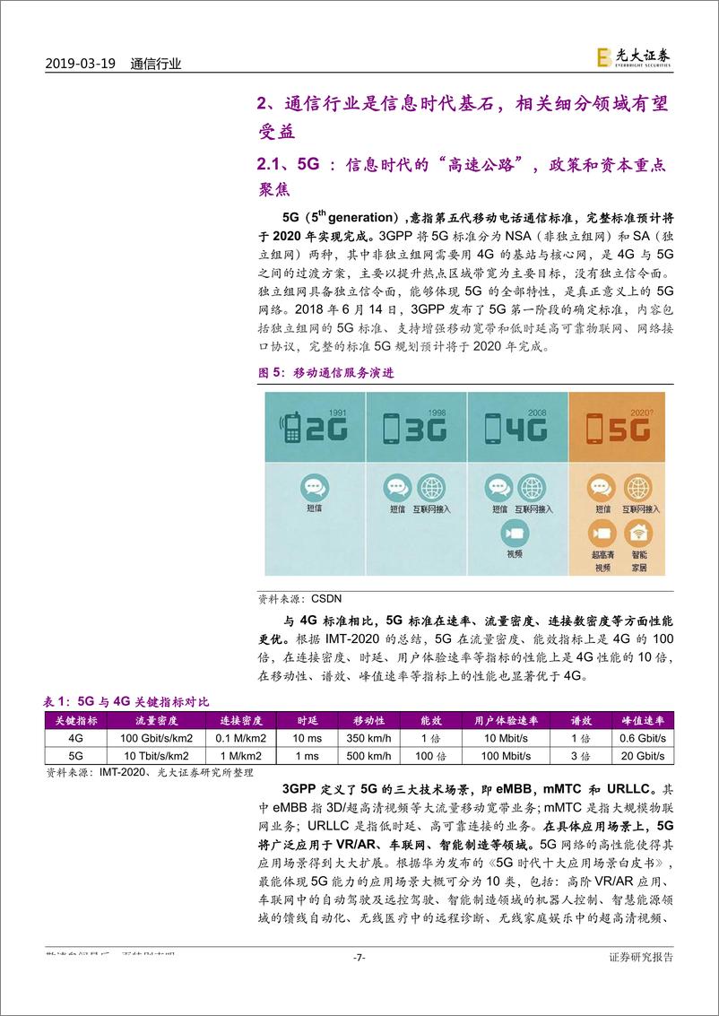 《通信行业科创板专题报告之一：科创板助力产业升级，估值体系或将重构-20190319-光大证券-30页》 - 第8页预览图