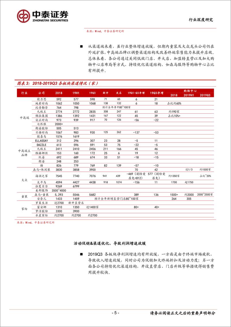 《纺织服装行业：Q3整体业绩环比放缓，关注细分领域龙头-20191103-中泰证券-29页》 - 第6页预览图