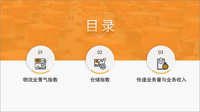 《中商产业研究院：2024年4月中国快递物流行业运行情况月度报告》 - 第4页预览图