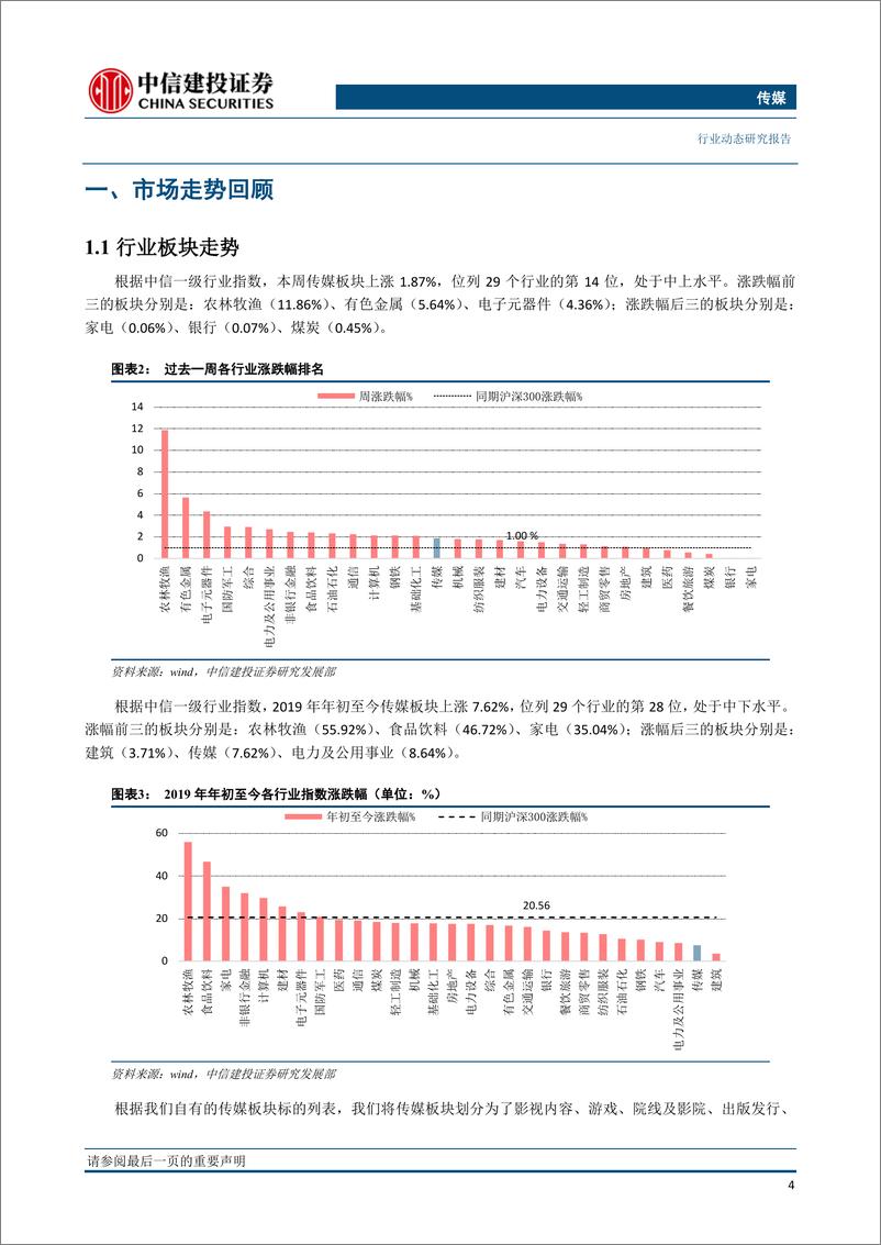 《传媒行业：中信出版即将IPO上会，关注6月重点新游戏上线及进口电影上映表现-20190602-中信建投-28页》 - 第6页预览图