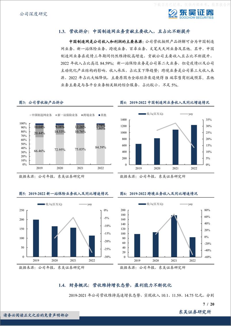 《东吴证券-焦点科技(002315)科技AI赋能+SaaS业务模式，一带一路助力业绩增长-230427》 - 第7页预览图