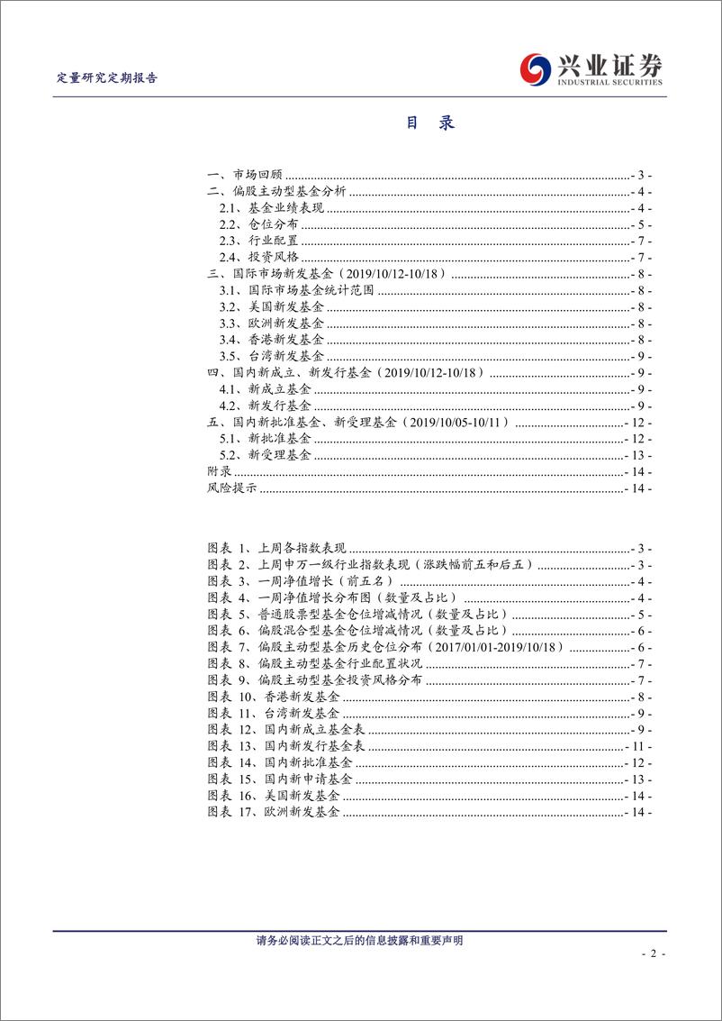 《偏股主动型基金仓位下调，多只FOF基金获批-20191020-兴业证券-15页》 - 第3页预览图