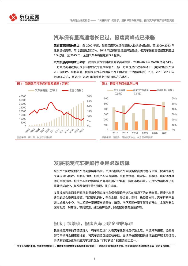 《环保行业深度报告：“以旧换新”促需求，财税保障政策跟进，报废汽车拆解产业有望受益-240515-东方证券-20页》 - 第4页预览图