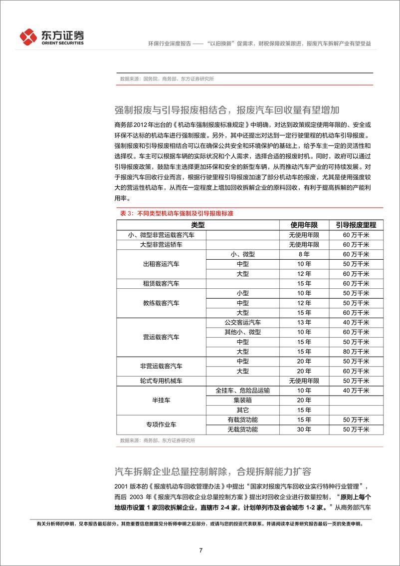 《环保行业深度报告：“以旧换新”促需求，财税保障政策跟进，报废汽车拆解产业有望受益-240515-东方证券-20页》 - 第7页预览图