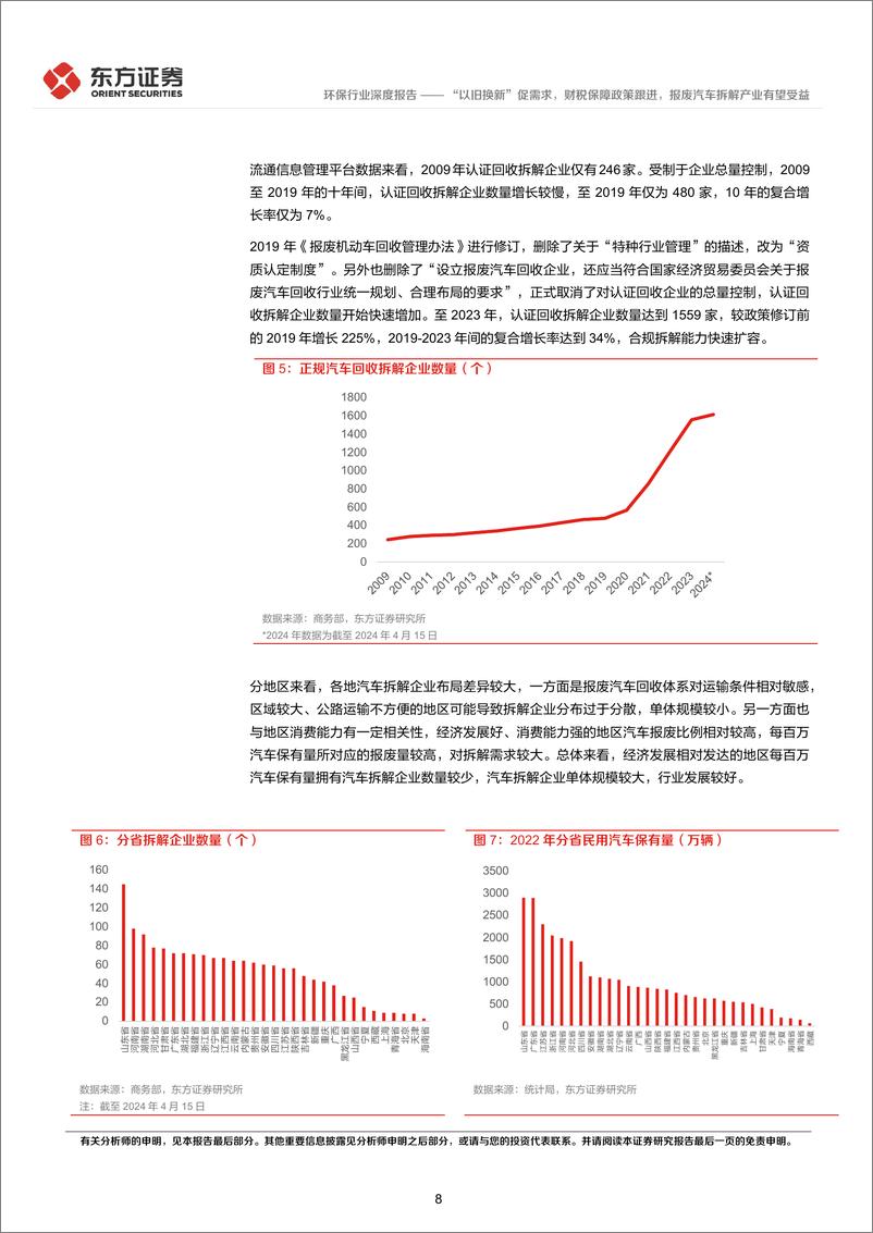 《环保行业深度报告：“以旧换新”促需求，财税保障政策跟进，报废汽车拆解产业有望受益-240515-东方证券-20页》 - 第8页预览图