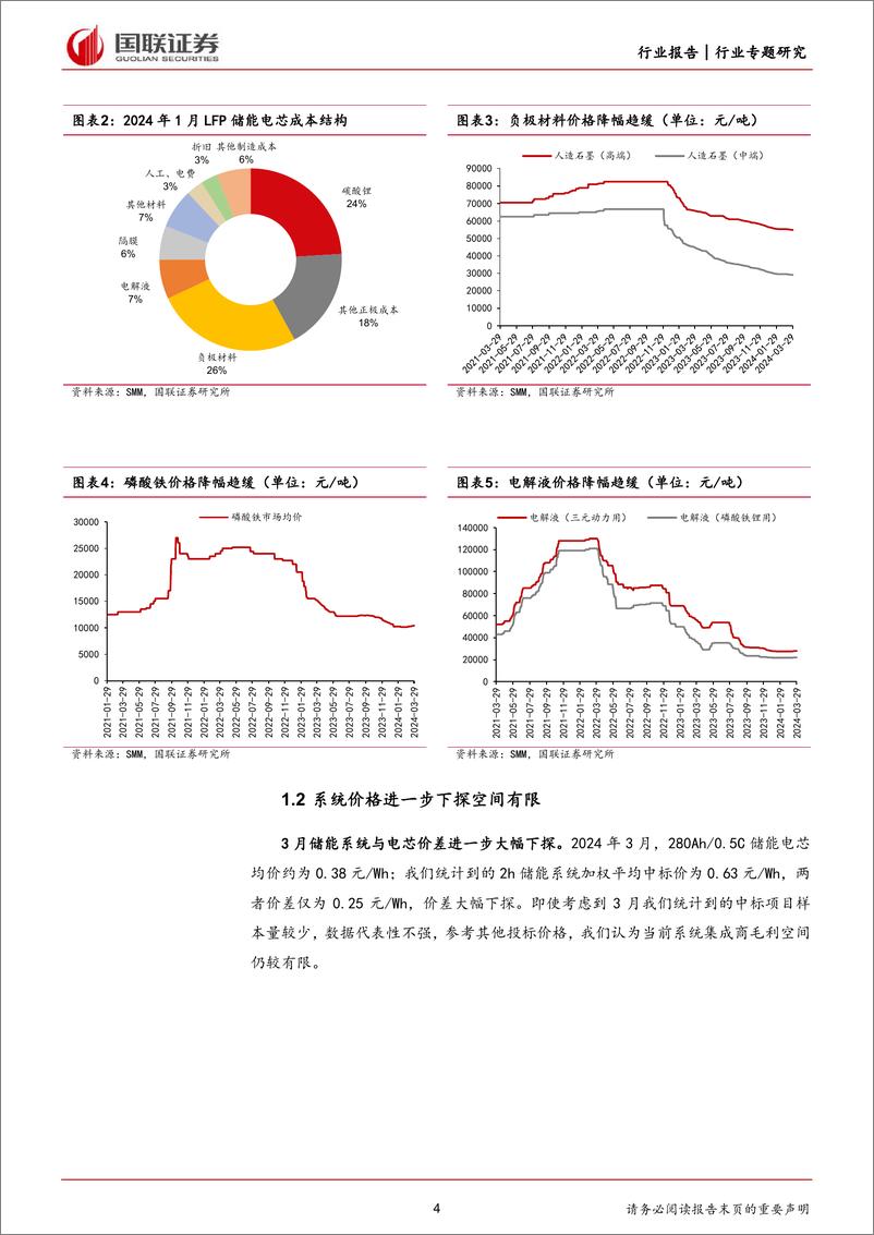 《电力设备行业专题研究：储能景气度底部回升-240414-国联证券-12页》 - 第4页预览图