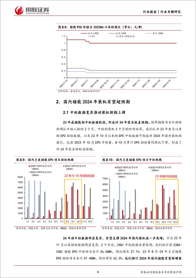 《电力设备行业专题研究：储能景气度底部回升-240414-国联证券-12页》 - 第6页预览图