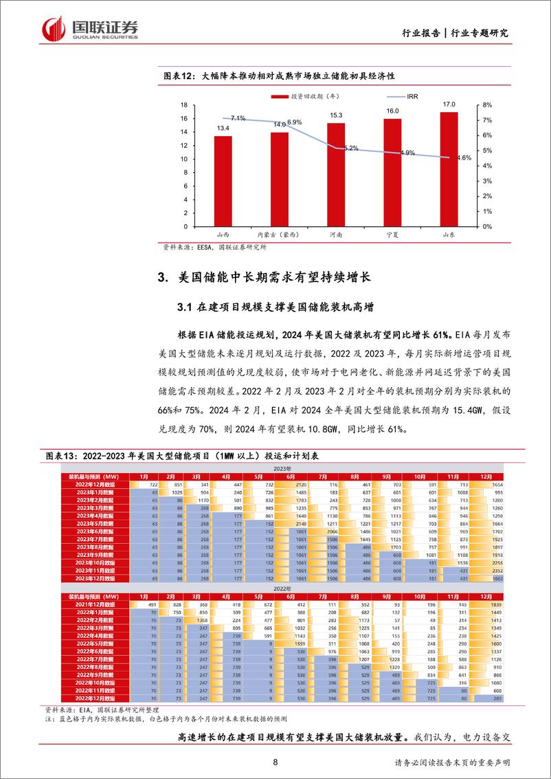 《电力设备行业专题研究：储能景气度底部回升-240414-国联证券-12页》 - 第8页预览图