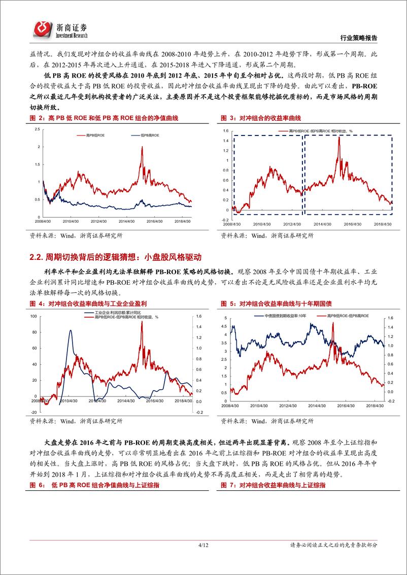 《传统PB~ROE投资框架的思考：低PB低ROE策略攻守兼备，建议关注低估值成长股-20190114-浙商证券-12页》 - 第5页预览图