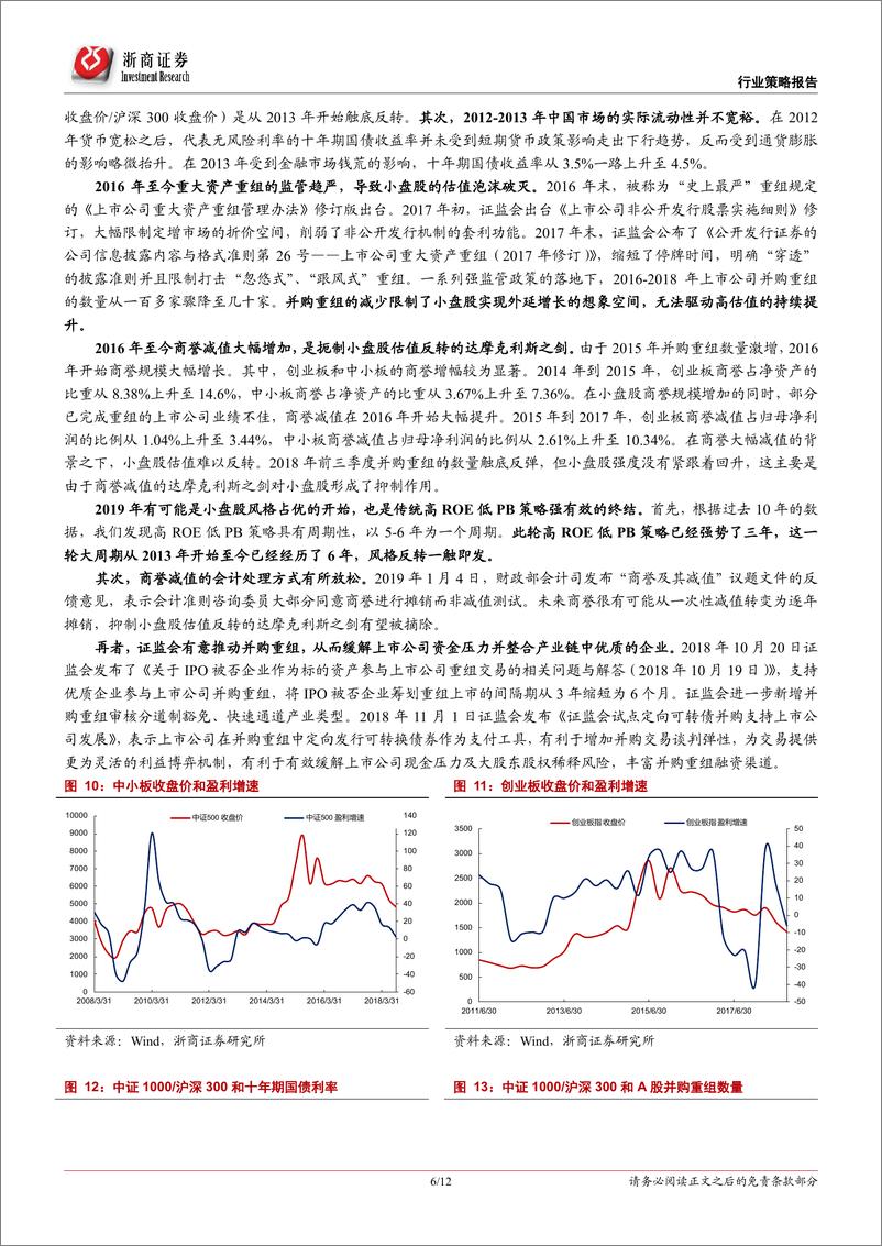 《传统PB~ROE投资框架的思考：低PB低ROE策略攻守兼备，建议关注低估值成长股-20190114-浙商证券-12页》 - 第7页预览图