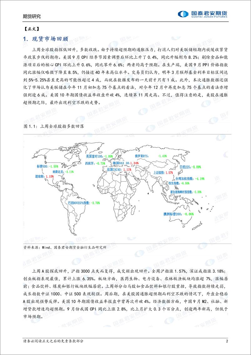 《政策带来信心，市场放量反弹-20221017-国泰君安期货-32页》 - 第3页预览图