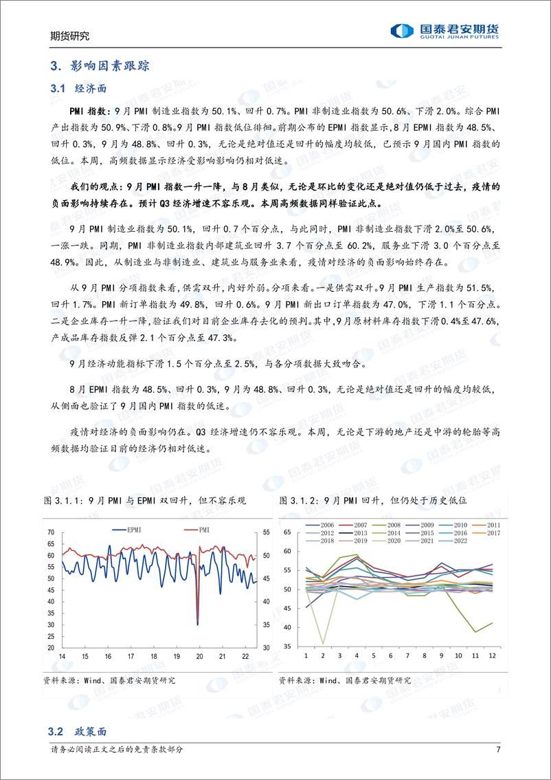 《政策带来信心，市场放量反弹-20221017-国泰君安期货-32页》 - 第8页预览图