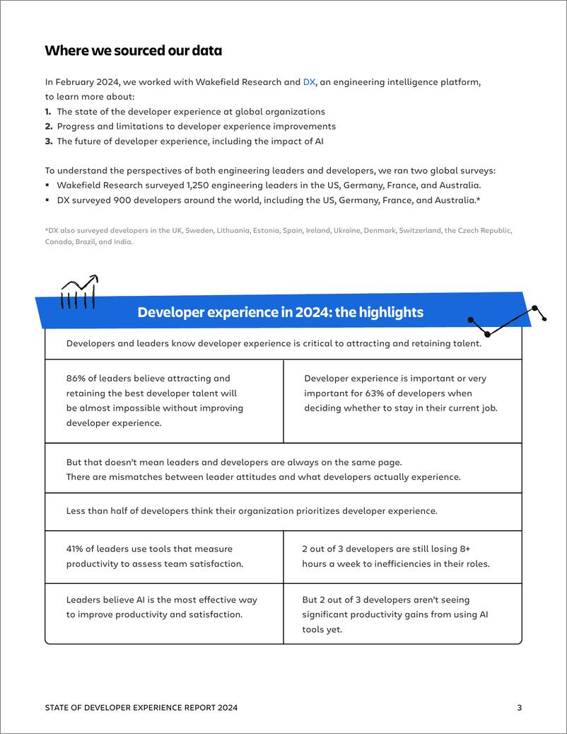 《2024年开发者体验报告：揭秘影响开发团队效率的关键因素-24页》 - 第5页预览图