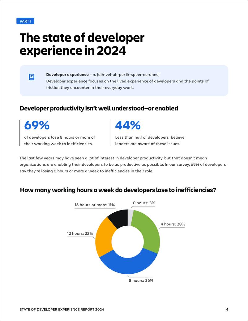 《2024年开发者体验报告：揭秘影响开发团队效率的关键因素-24页》 - 第6页预览图