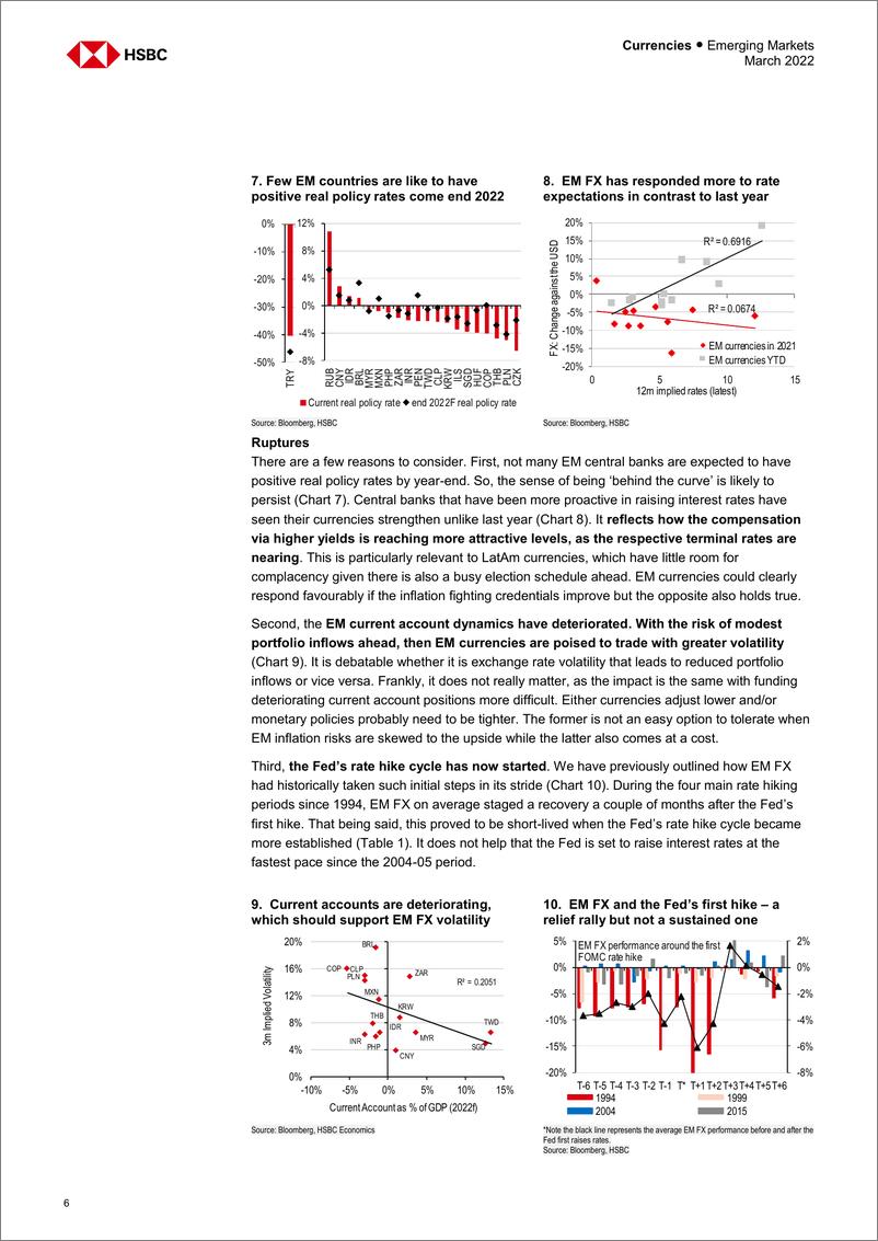 《HSBC-新兴市场投资策略-外汇路线图：震动与破裂-2022.3-95页》 - 第8页预览图