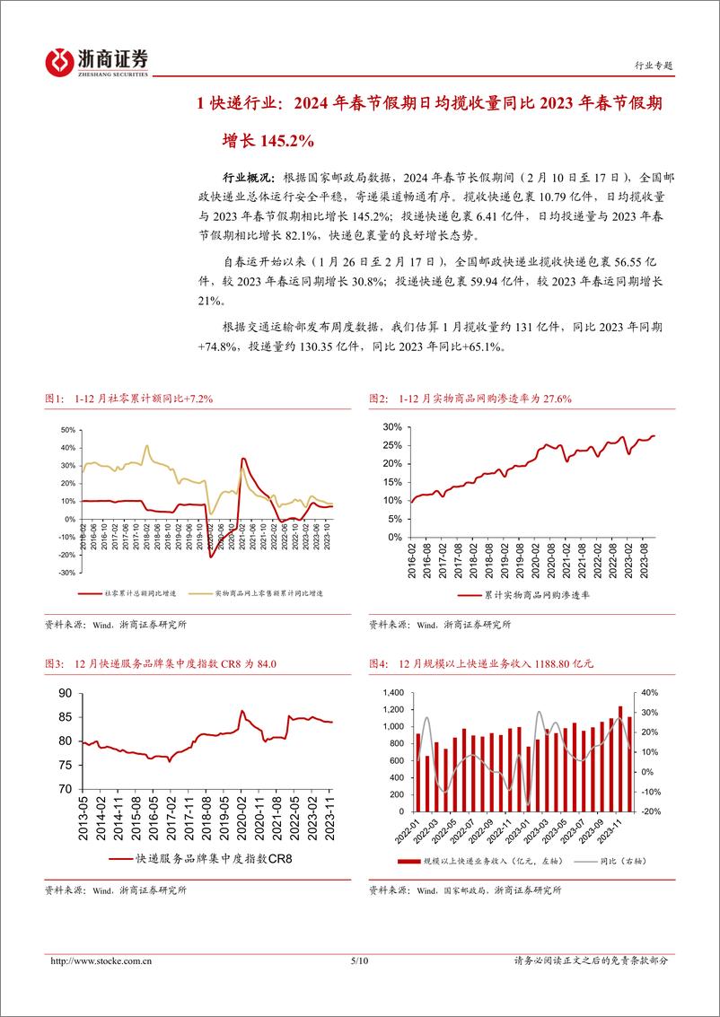 《1月快递经营数据点评：通达系价格环比略有提升，顺丰高基数下件量同比+28%-20240222-浙商证券-10页》 - 第5页预览图