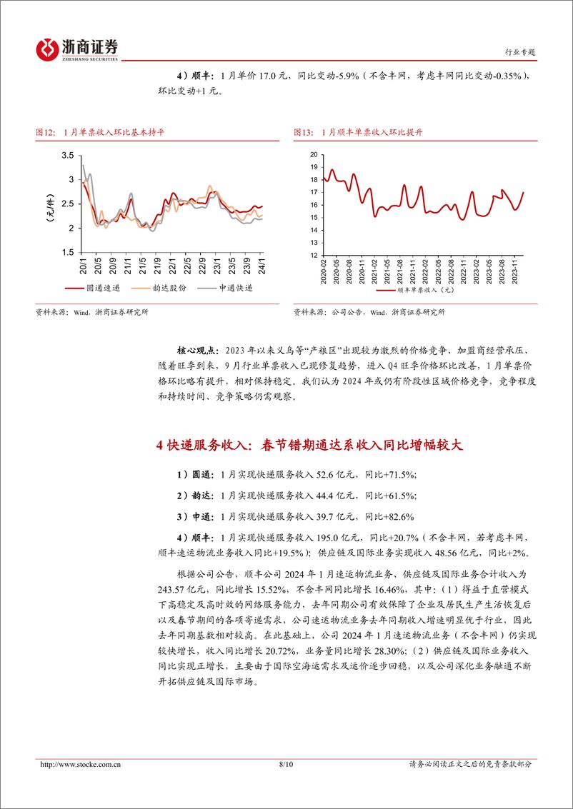 《1月快递经营数据点评：通达系价格环比略有提升，顺丰高基数下件量同比+28%-20240222-浙商证券-10页》 - 第8页预览图