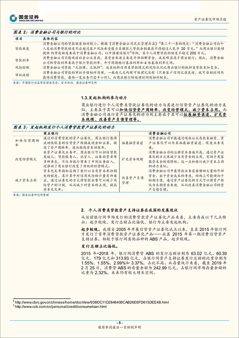 《资产证券化市场月报：消费贷ABS的那些事儿-20190226-国金证券-20页》 - 第6页预览图