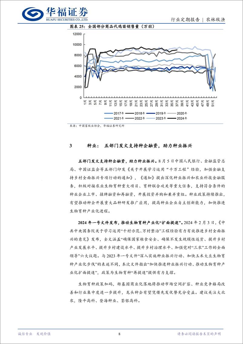 《农林牧渔行业定期报告：节前抛压释放，猪价震荡下跌-240930-华福证券-12页》 - 第8页预览图