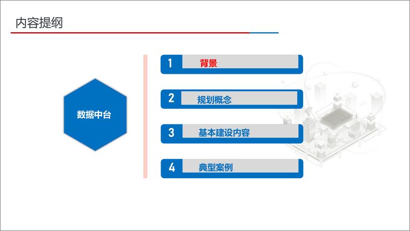 《智慧城市政务数据中台解决方案》 - 第2页预览图