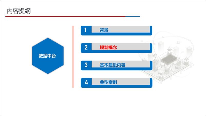 《智慧城市政务数据中台解决方案》 - 第8页预览图