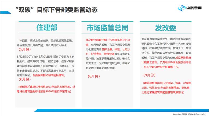 《企业（园区）智慧能源双碳平台-中科云洲》 - 第7页预览图