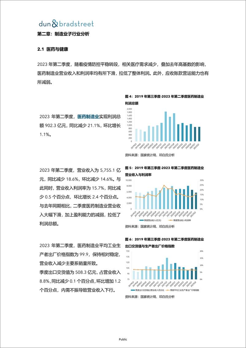 《邓白氏：2023年第二季度企业付款及时性指数报告》 - 第7页预览图