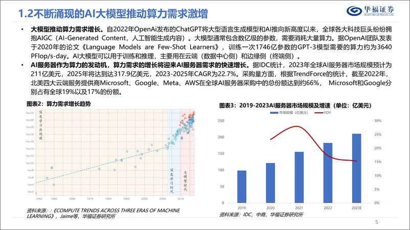 《服务器行业深度报告-AI和“东数西算”双轮驱动-服务器再起航-华福证券》 - 第5页预览图