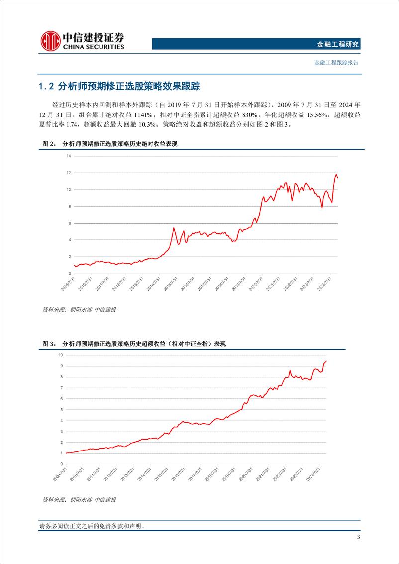 《分析师预期选股策略月报(2025年1月)：短期关注家电食饮消服汽车医药行业股票-250102-中信建投-15页》 - 第4页预览图