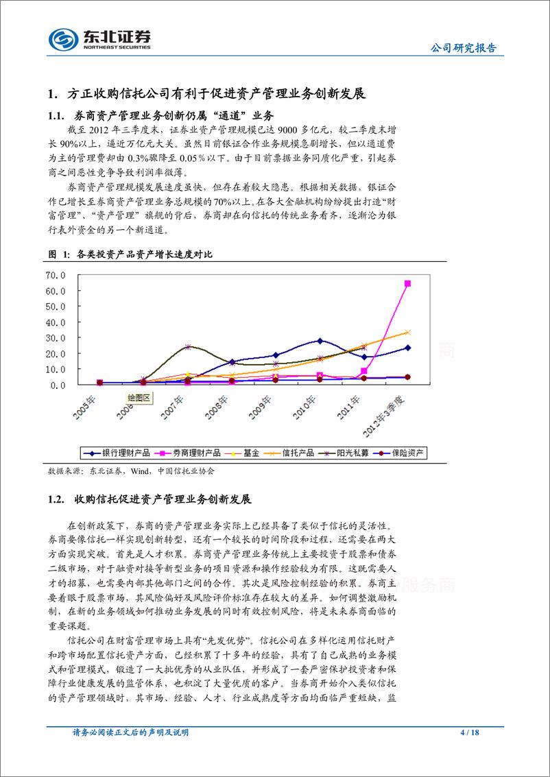 《公司研东北证赵新方正证券(601901)公司深度报告，信托、银行助腾20130204》 - 第4页预览图