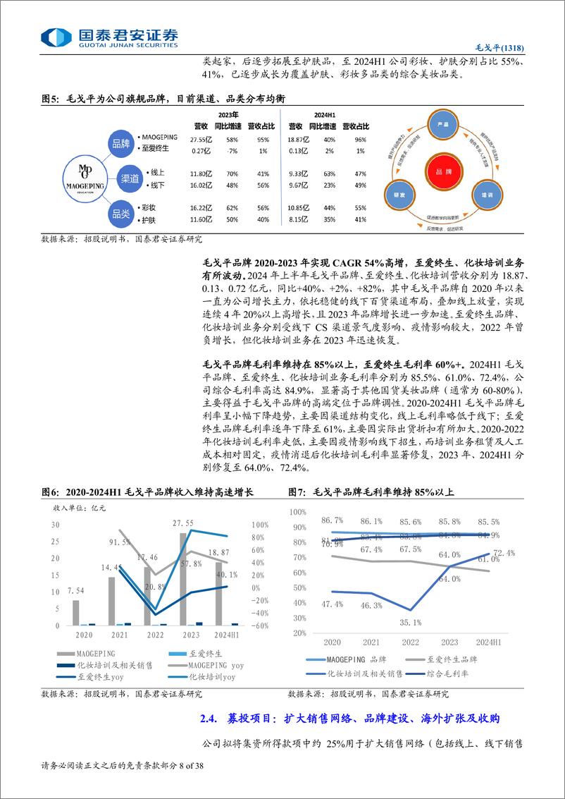 《毛戈平(1318.HK)首次覆盖报告：气韵东方，国妆闪耀-250107-国泰君安-38页》 - 第8页预览图