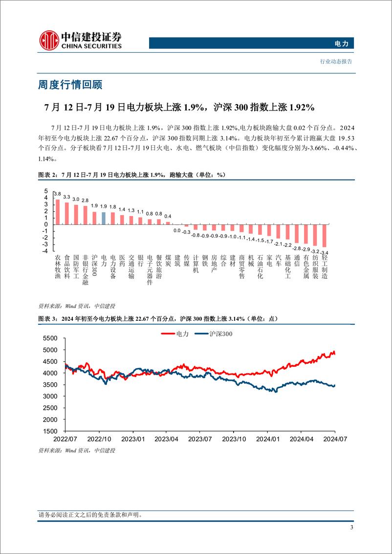 《电力行业：来水改善水电维持高增，原煤生产由降转增-240722-中信建投-21页》 - 第5页预览图