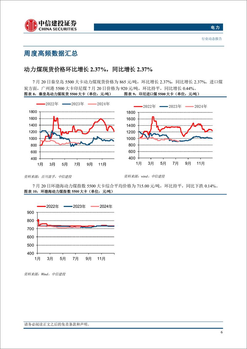 《电力行业：来水改善水电维持高增，原煤生产由降转增-240722-中信建投-21页》 - 第8页预览图