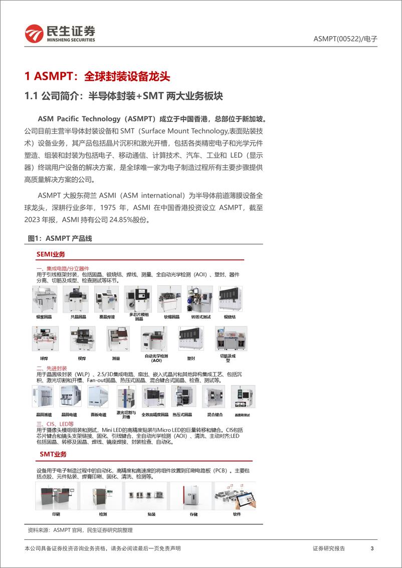 《ASMPT(0522.HK)深度报告：全球封装设备龙头，受益算力芯片先进封装增量-240617-民生证券-22页》 - 第3页预览图