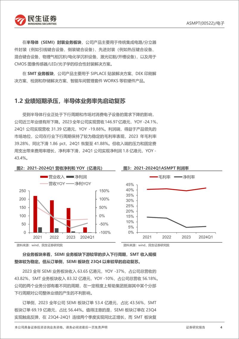 《ASMPT(0522.HK)深度报告：全球封装设备龙头，受益算力芯片先进封装增量-240617-民生证券-22页》 - 第4页预览图