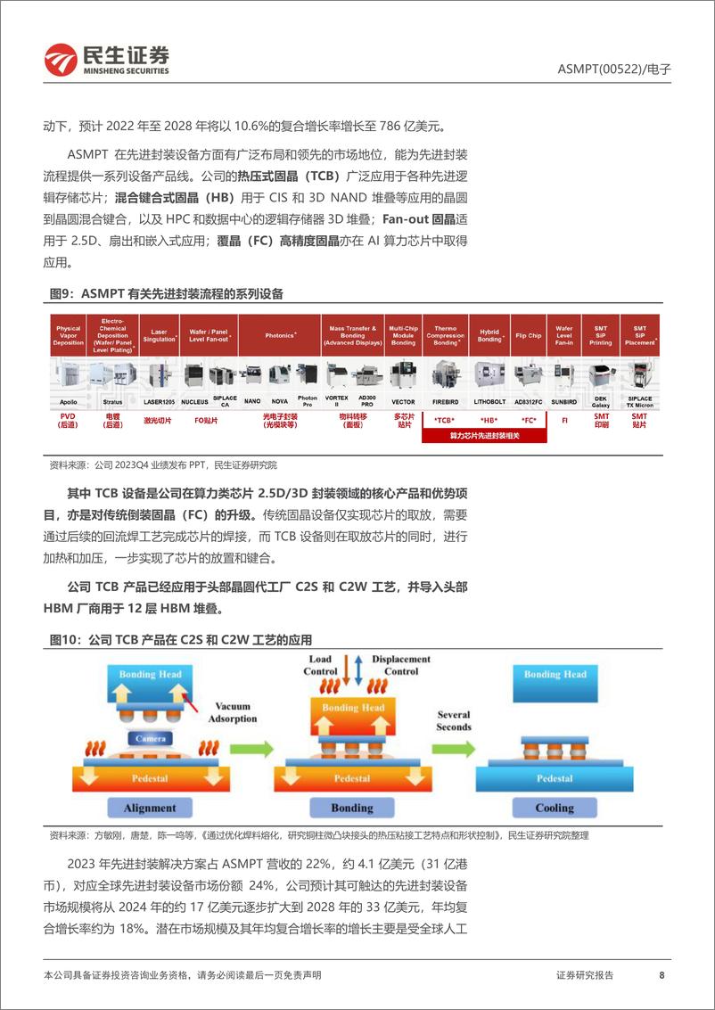 《ASMPT(0522.HK)深度报告：全球封装设备龙头，受益算力芯片先进封装增量-240617-民生证券-22页》 - 第8页预览图