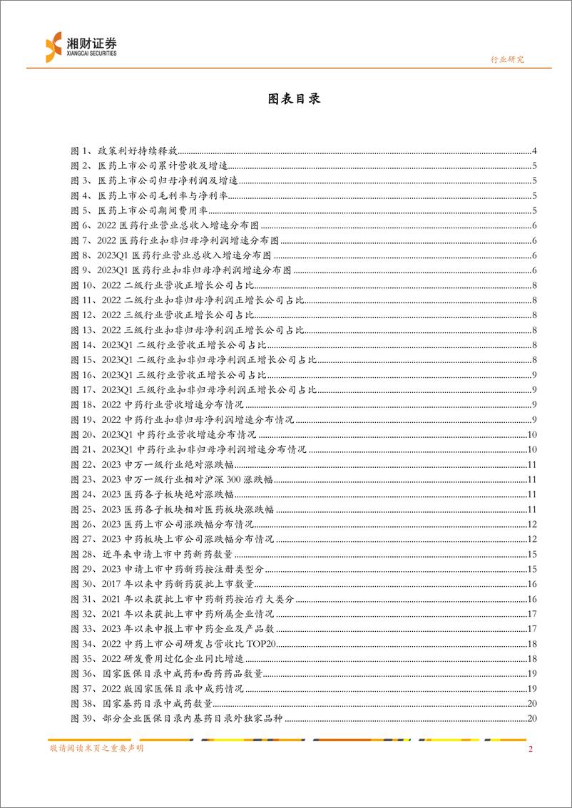 《中药行业2023年中期策略：“老”中药，“新”看点-20230626-湘财证券-30页》 - 第4页预览图