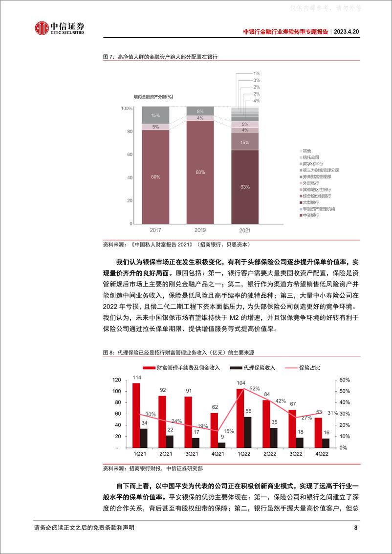 《中信证券-非银行金融行业寿险转型专题报告：优秀企业的最好机遇-230420》 - 第8页预览图